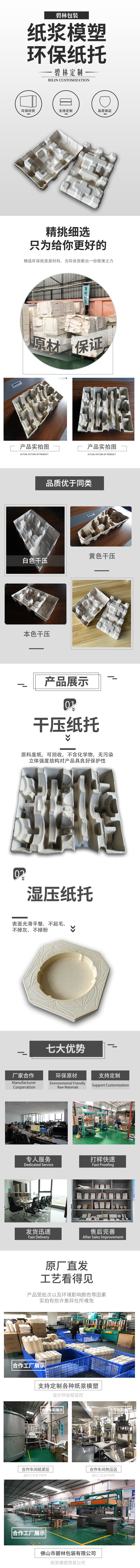 一體式計算機紙托